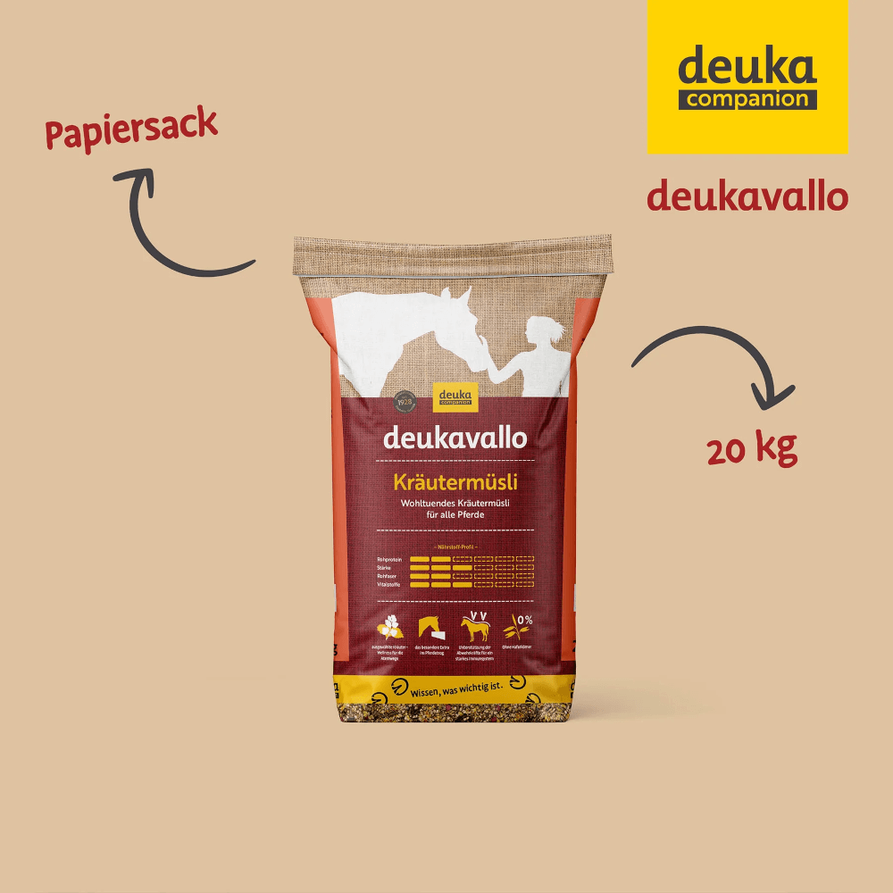 Deukavallo Kräutermüsli