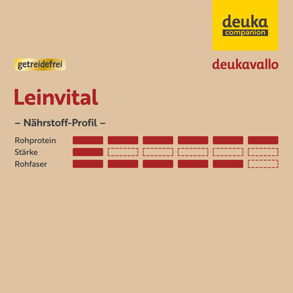 Deukavallo Leinvital