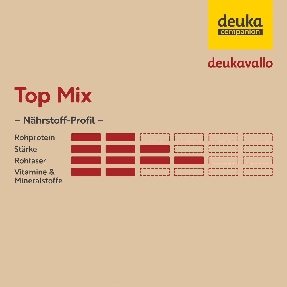 Deukavallo Top Mix